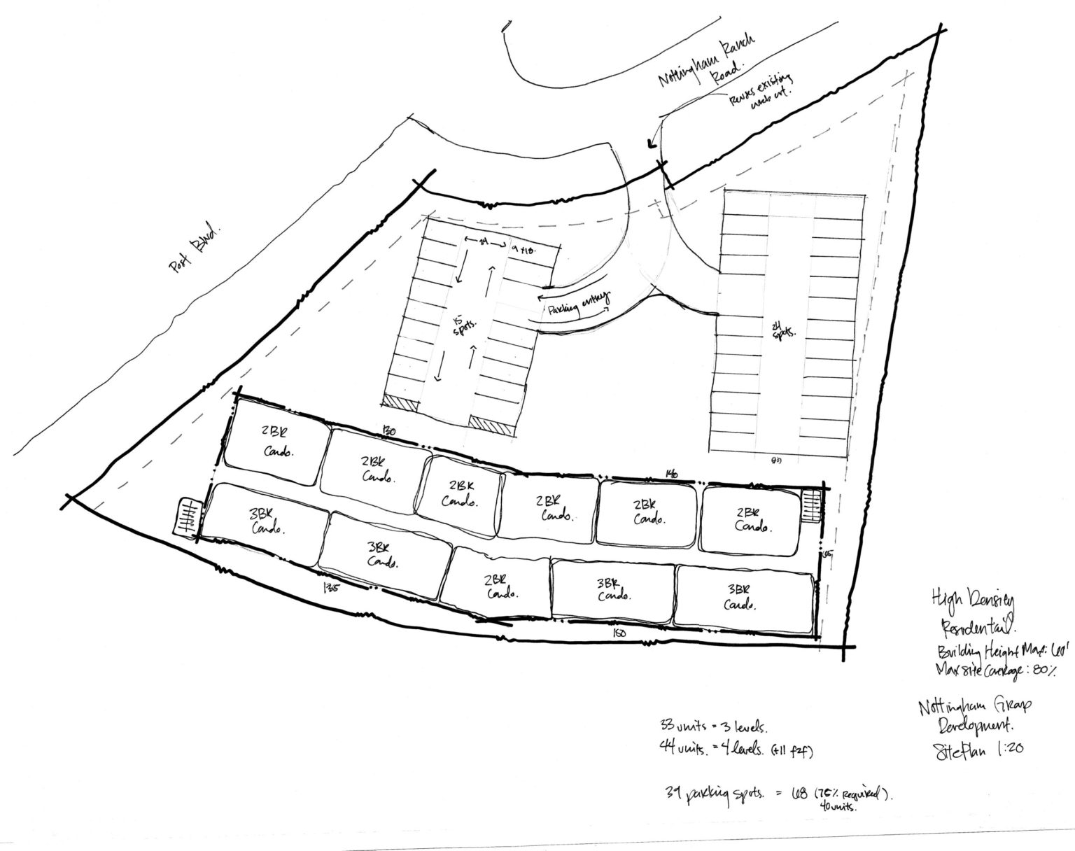 Nottingham Condominiums Planning TAB Associates